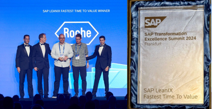 Roche team receiving the award Roche team receiving the SAP transformation award